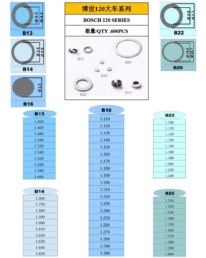 Bosch-120-Series-c.jpg